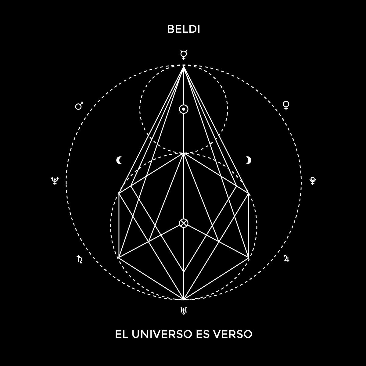 El Universo es verso